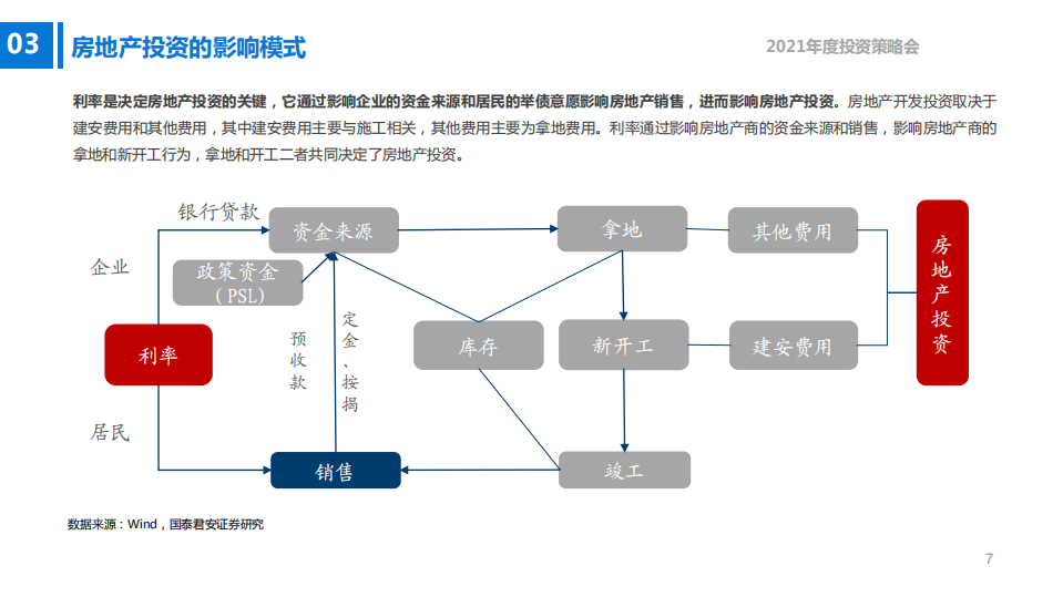 2020年钢铁行业市场发展趋势分析研究报告.pdf 第5页