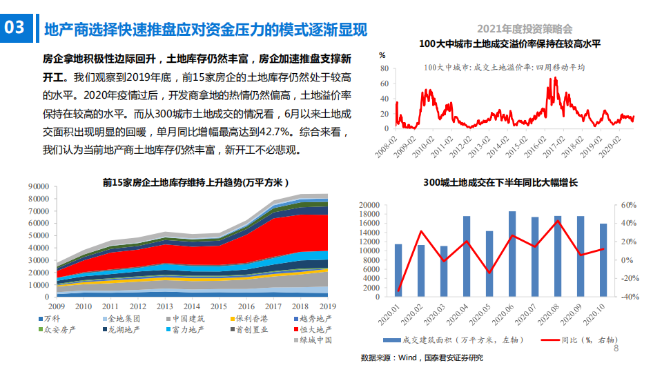 2020年钢铁行业市场发展趋势分析研究报告.pdf 第6页