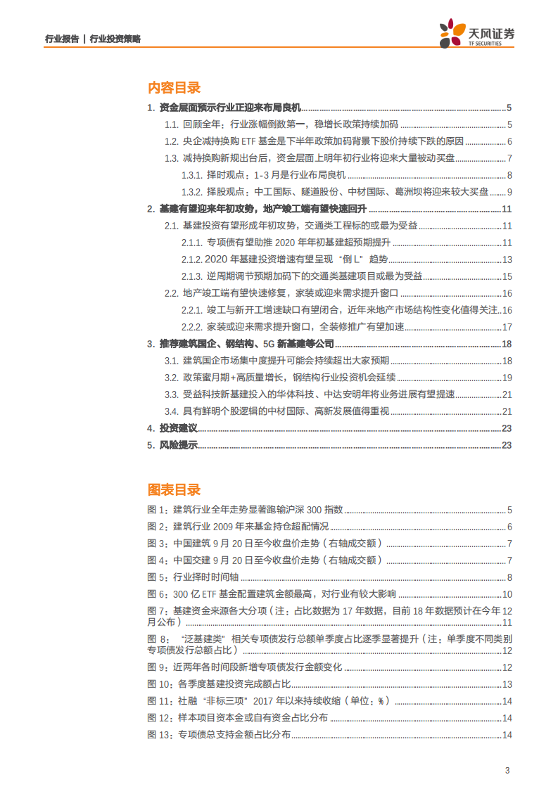 建筑装饰行业2020年度策略：资金面和基本面有望形成共振，年初迎布局良机-191212.pdf 第3页