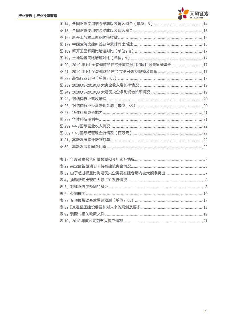 建筑装饰行业2020年度策略：资金面和基本面有望形成共振，年初迎布局良机-191212.pdf 第4页