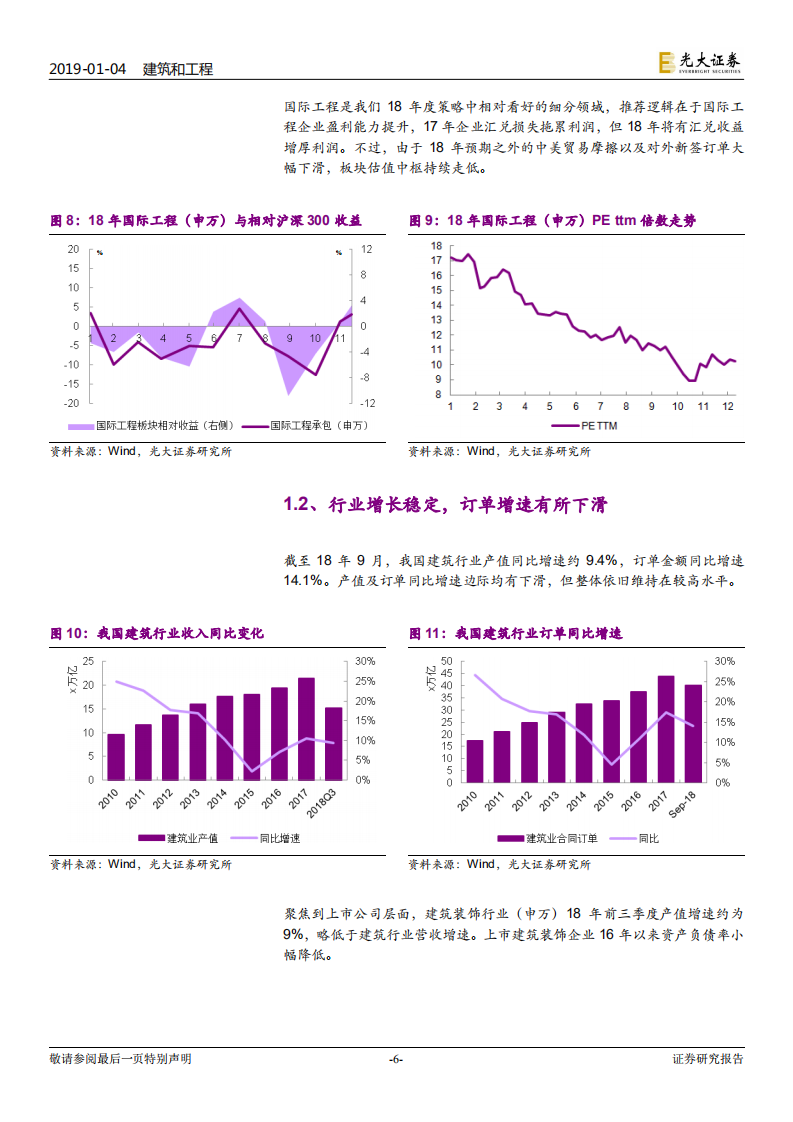 建筑装饰行业2019年投资策略：夜空中最亮的星.pdf 第6页