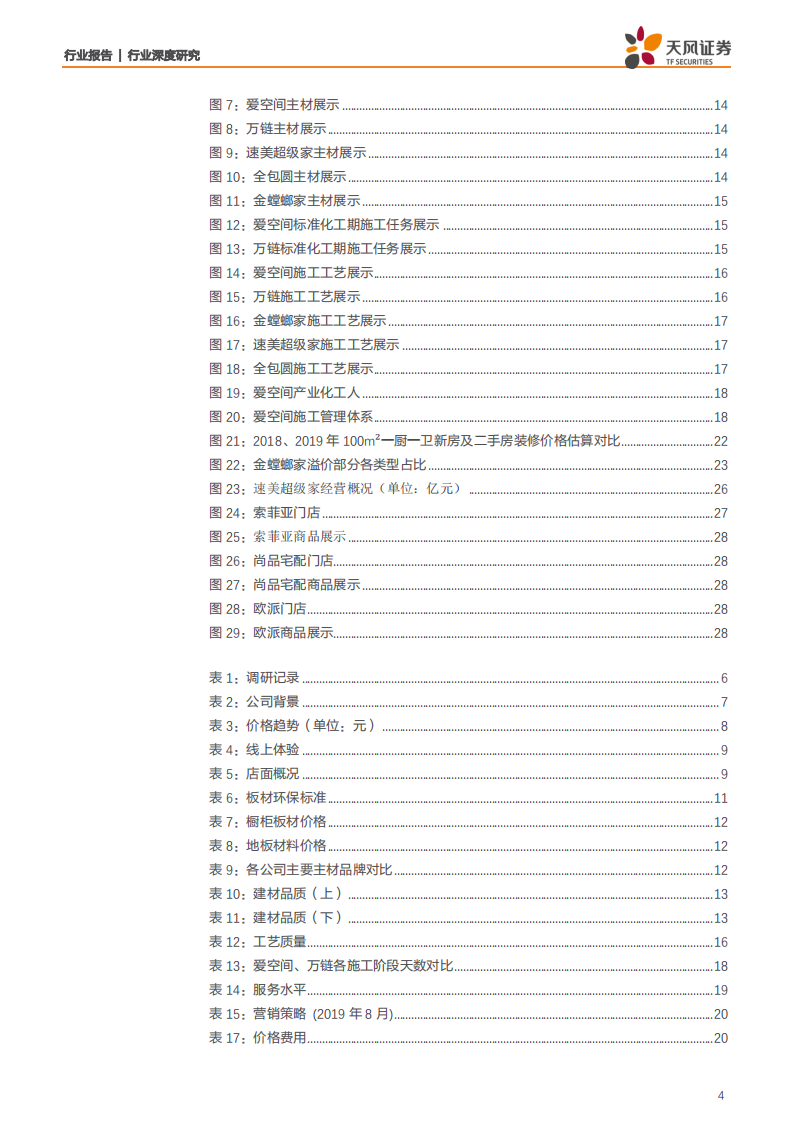 建筑装饰行业多维度解读互联网家装行业发展概况：百家争鸣各放异彩，&ldquo;标准化整装&rdquo;模式引领行业潮流-190902.pdf 第4页