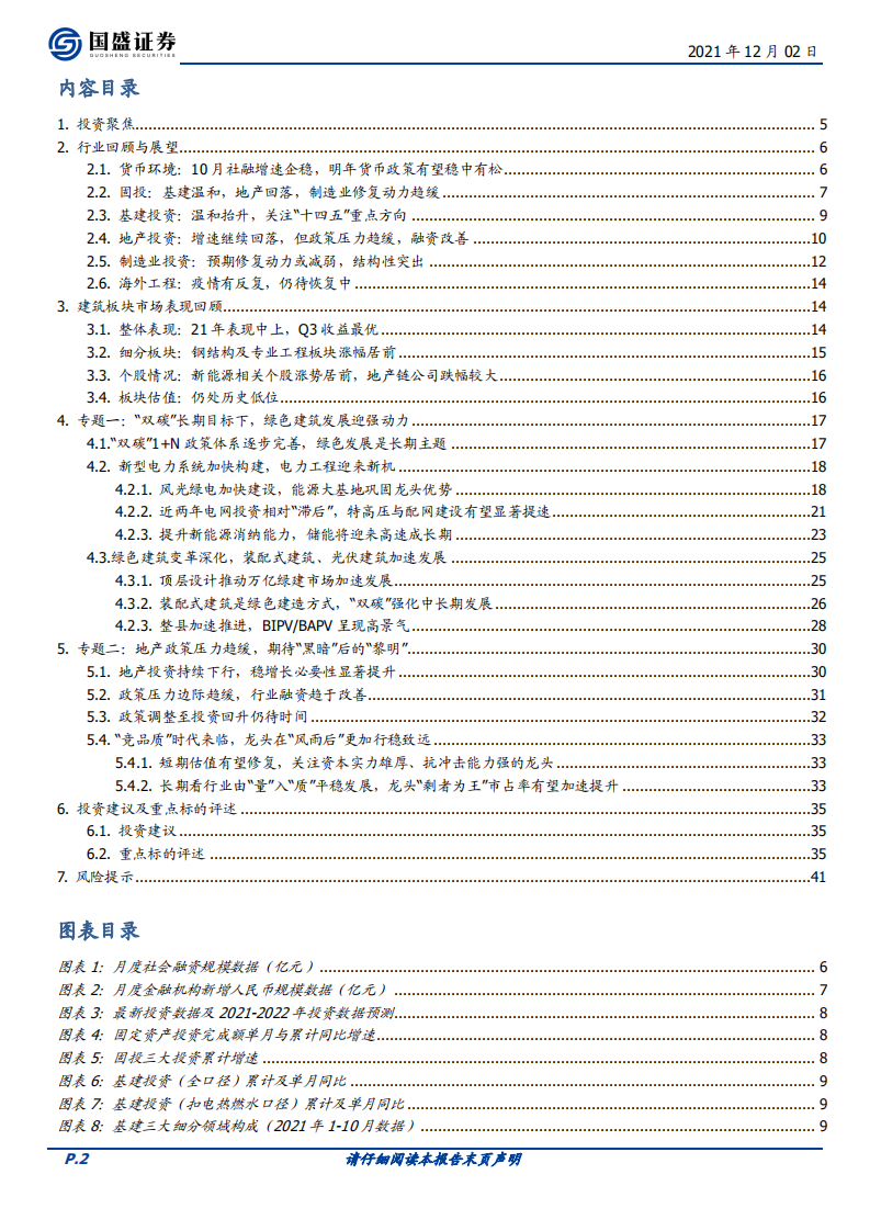 建筑装饰行业2022年度策略：绿色引领发展，龙头变革突围-211202.pdf 第2页