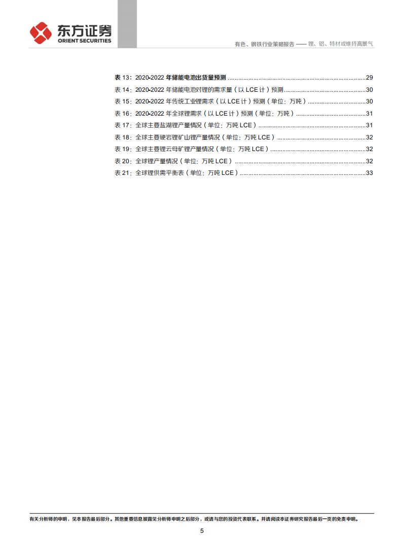 2021年有色钢铁行业中期策略报告：锂、铝、特材或维持高景气-210609.pdf 第5页