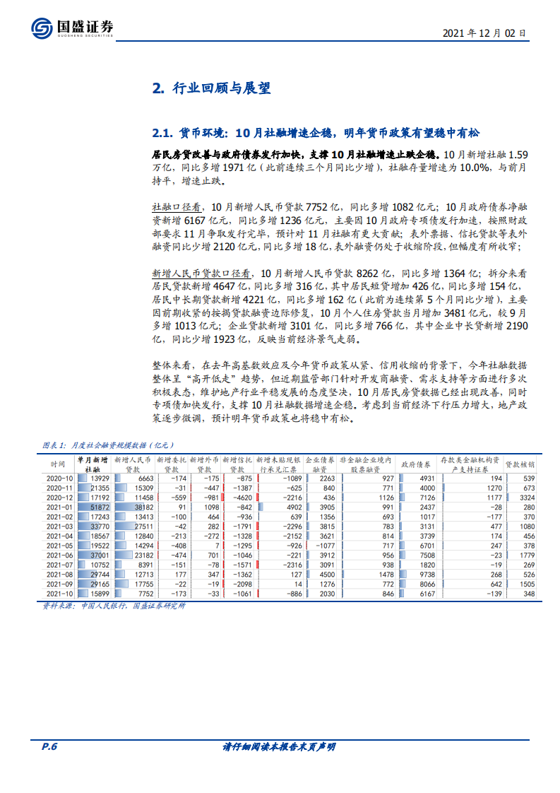 建筑装饰行业2022年度策略：绿色引领发展，龙头变革突围-211202.pdf 第6页