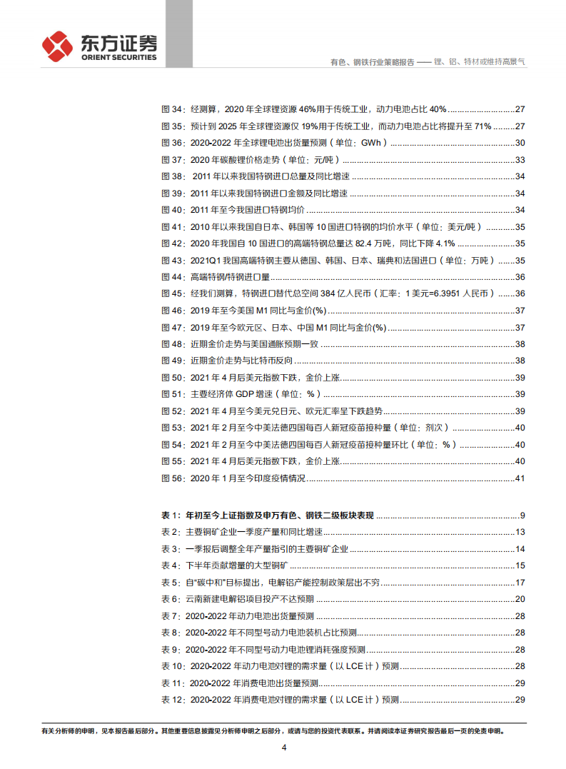 2021年有色钢铁行业中期策略报告：锂、铝、特材或维持高景气-210609.pdf 第4页