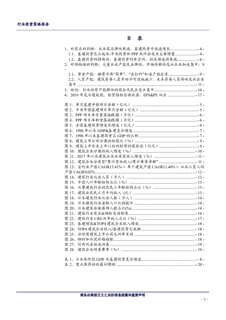 建筑装饰行业本轮建筑股行情研究随笔：2019年，需求对建筑股不再重要-181218.pdf 第2页