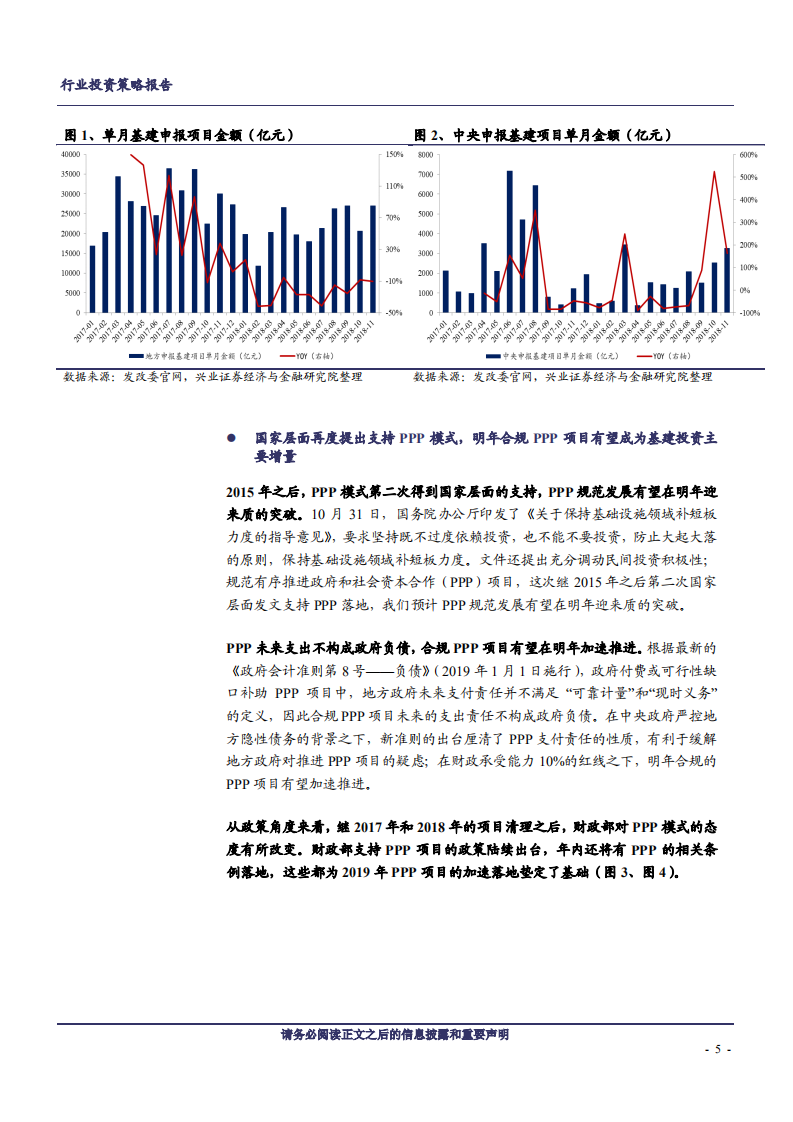 建筑装饰行业本轮建筑股行情研究随笔：2019年，需求对建筑股不再重要-181218.pdf 第5页