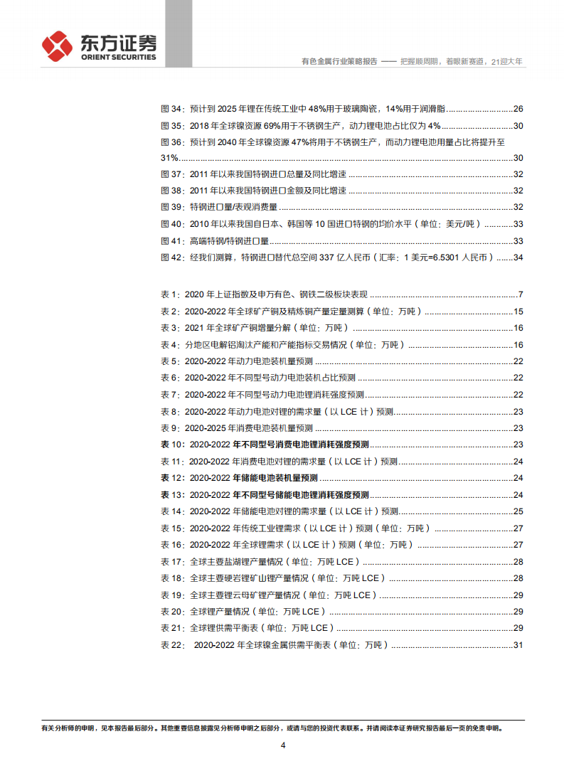 2021年有色钢铁行业年度策略报告：把握顺周期，着眼新赛道，21迎大年-20201219.pdf 第4页