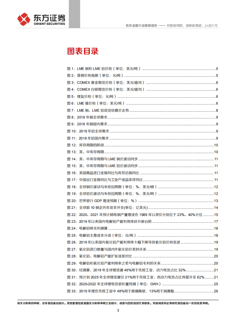 2021年有色钢铁行业年度策略报告：把握顺周期，着眼新赛道，21迎大年-20201219.pdf 第3页