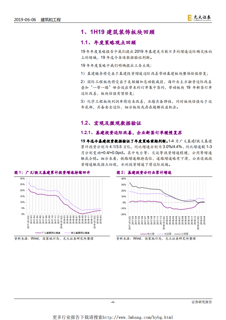 建筑装饰行业2019年下半年投资策略：拥抱变革-190606.pdf 第4页
