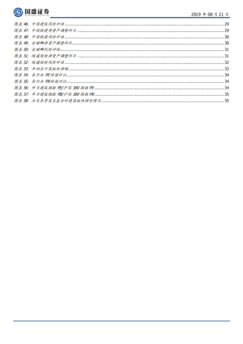 建筑装饰行业从分析盈利到分析资产：一个全新的建筑股估值体系-190821.pdf 第4页