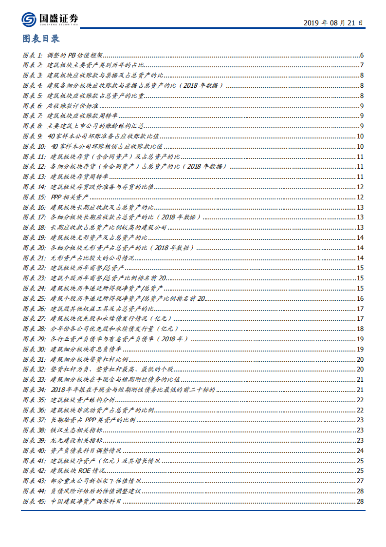 建筑装饰行业从分析盈利到分析资产：一个全新的建筑股估值体系-190821.pdf 第3页