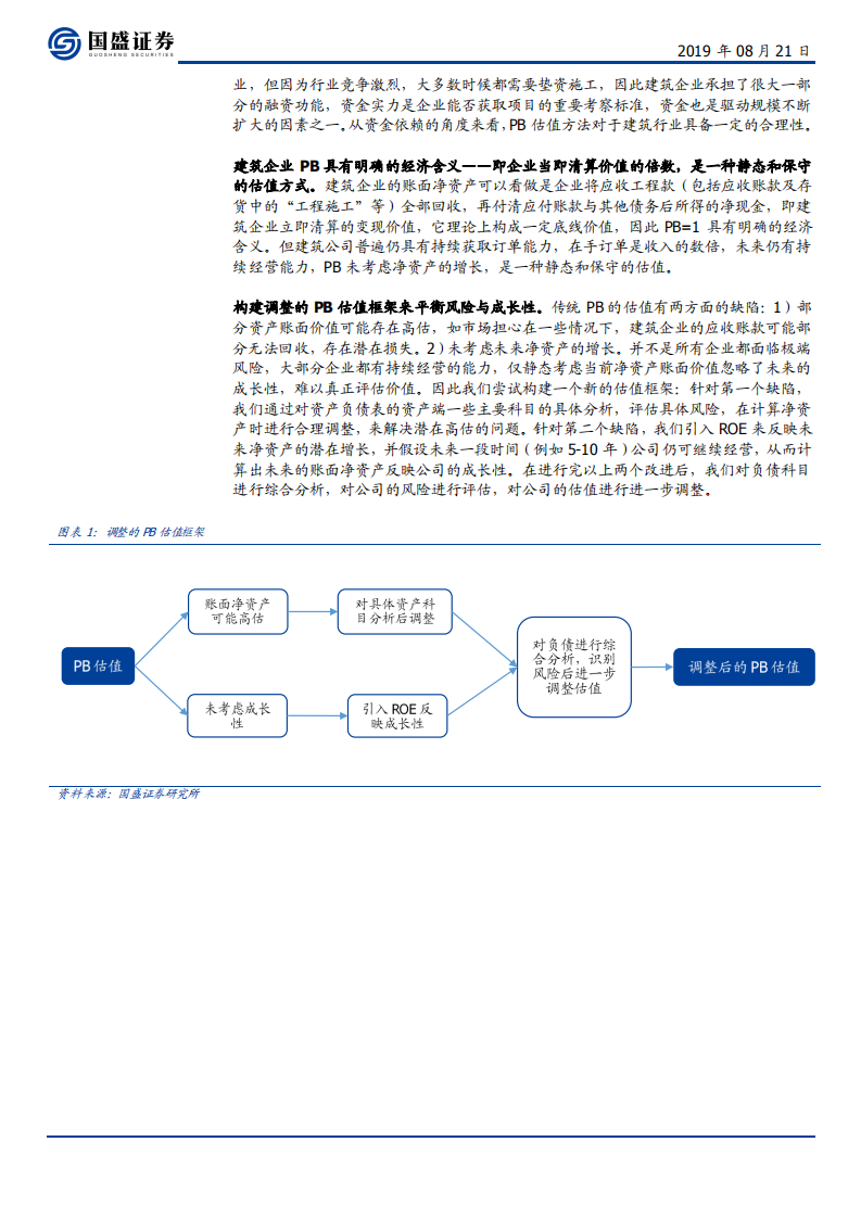 建筑装饰行业从分析盈利到分析资产：一个全新的建筑股估值体系-190821.pdf 第6页