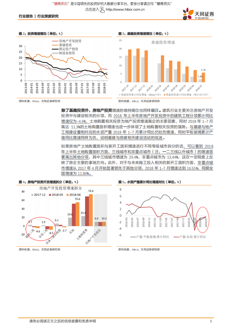 建筑装饰行业固定资产投资那些事儿之三：如何看待财政对于基建投资的影响？-180905.pdf 第5页
