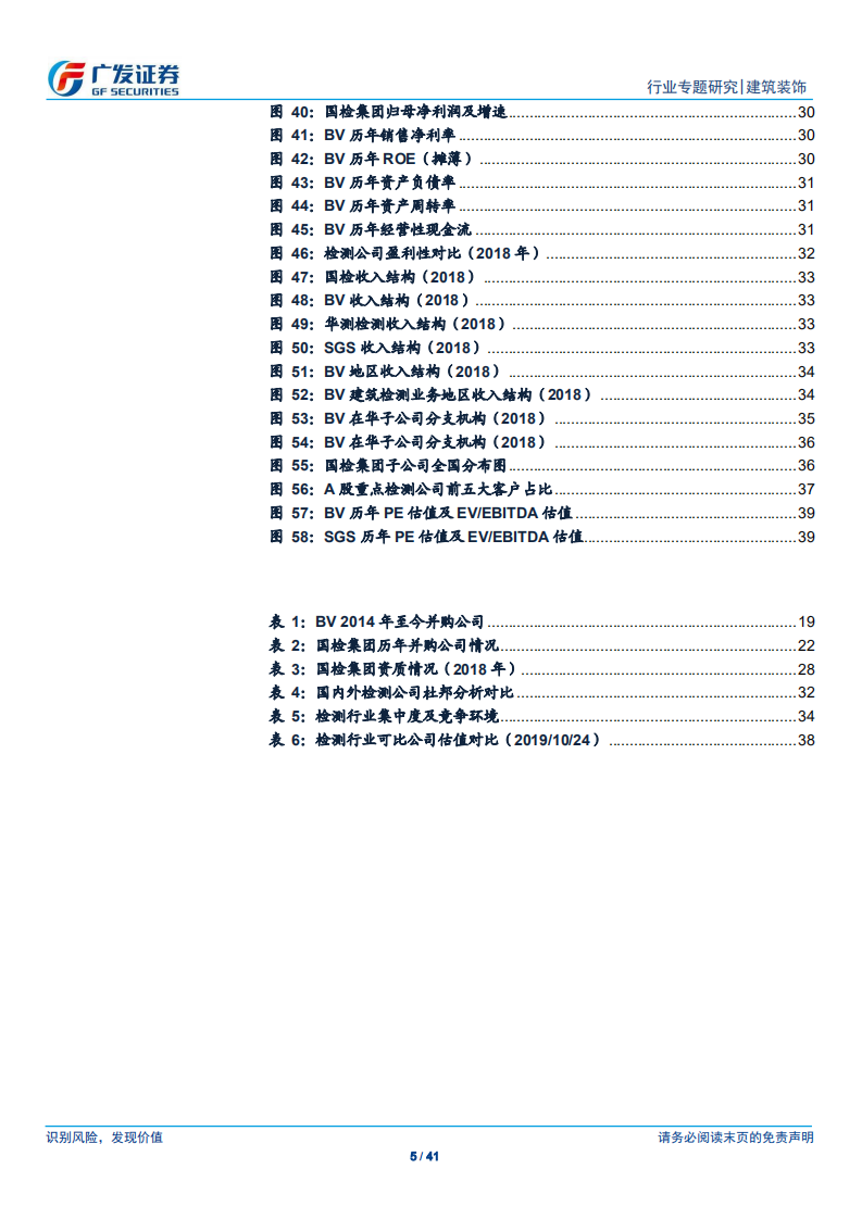 建筑装饰行业海外专题报告：百年检测龙头必维国际检验集团成功之道对国内企业有何启示？-191025.pdf 第5页