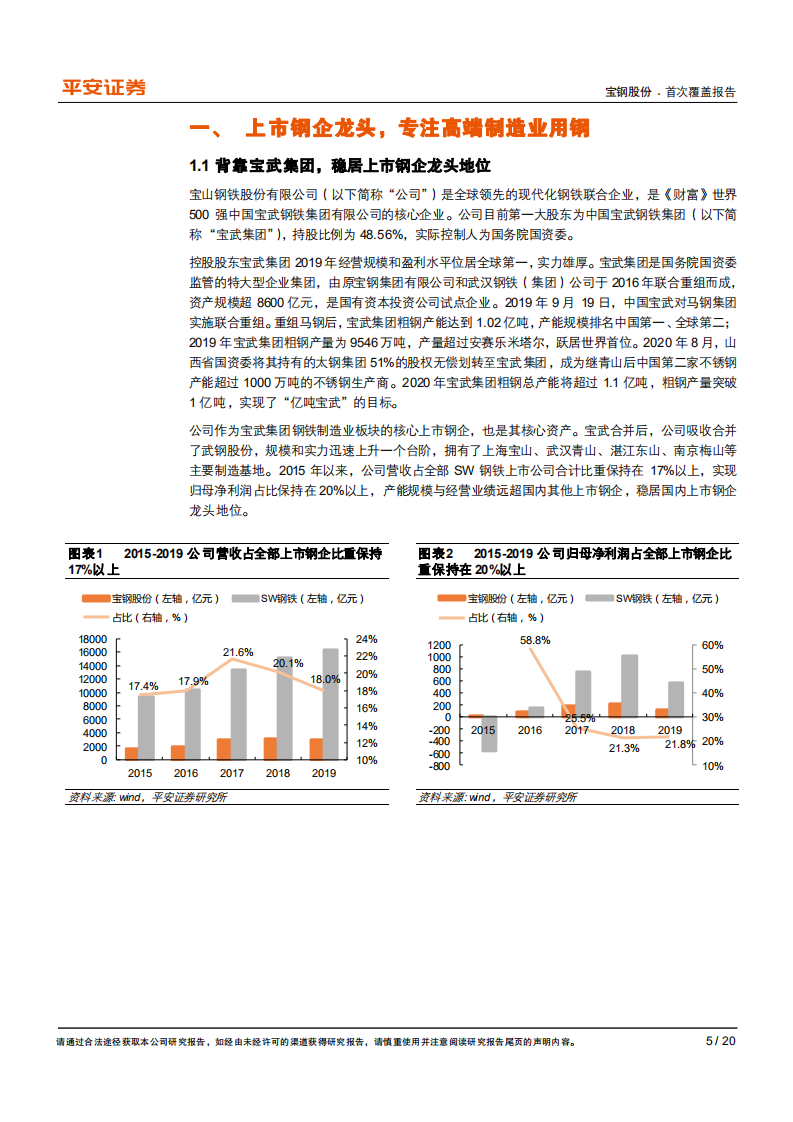 宝钢股份-业绩有望持续向好，高分红凸显龙头投资价值-210228.pdf 第5页
