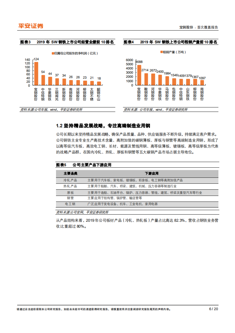 宝钢股份-业绩有望持续向好，高分红凸显龙头投资价值-210228.pdf 第6页