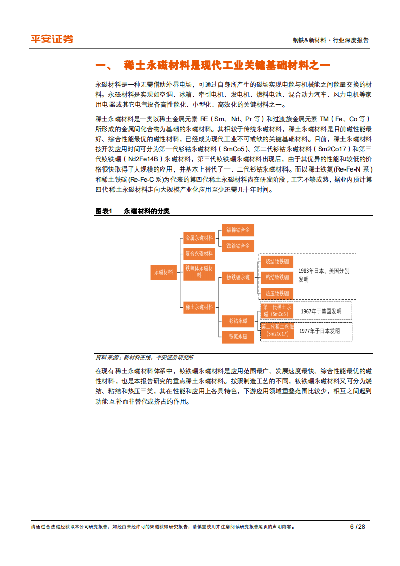 钢铁&新材料行业新材料系列深度报告之二：关键战略材料篇，高性能稀土永磁材料，全球竞争力，风起正当时-20200824.pdf 第6页