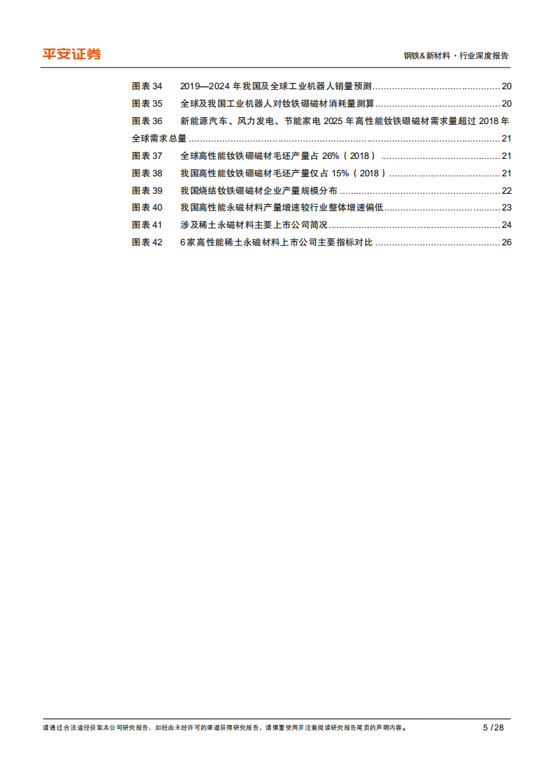 钢铁&新材料行业新材料系列深度报告之二：关键战略材料篇，高性能稀土永磁材料，全球竞争力，风起正当时-20200824.pdf 第5页