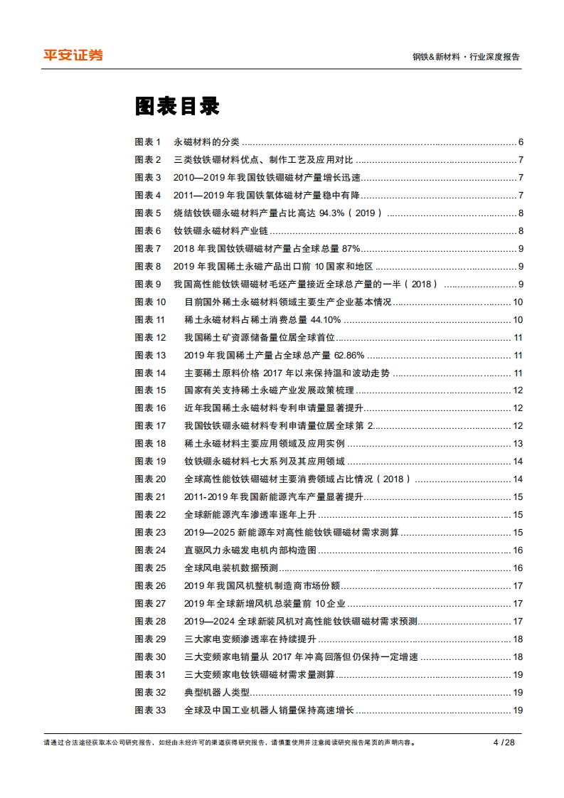 钢铁&新材料行业新材料系列深度报告之二：关键战略材料篇，高性能稀土永磁材料，全球竞争力，风起正当时-20200824.pdf 第4页