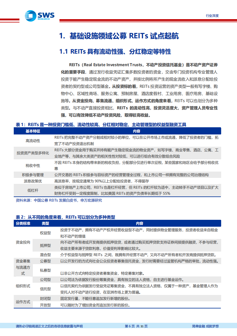 建筑装饰行业基础设施投融资机制改革系列报告之九：公募基础设施REITs起航，万亿级存量资产获盘活路径-200506.pdf 第6页