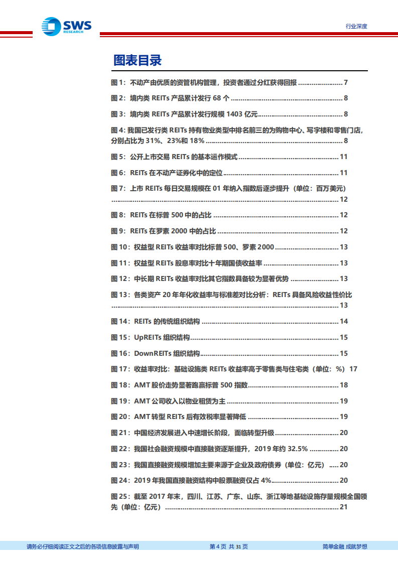 建筑装饰行业基础设施投融资机制改革系列报告之九：公募基础设施REITs起航，万亿级存量资产获盘活路径-200506.pdf 第4页