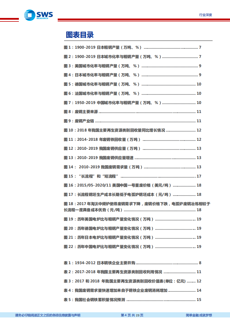 废钢行业深度报告：钢铁废钢供给爆发期来临，我们将减少多少铁矿石需求？-2020201214.pdf 第4页
