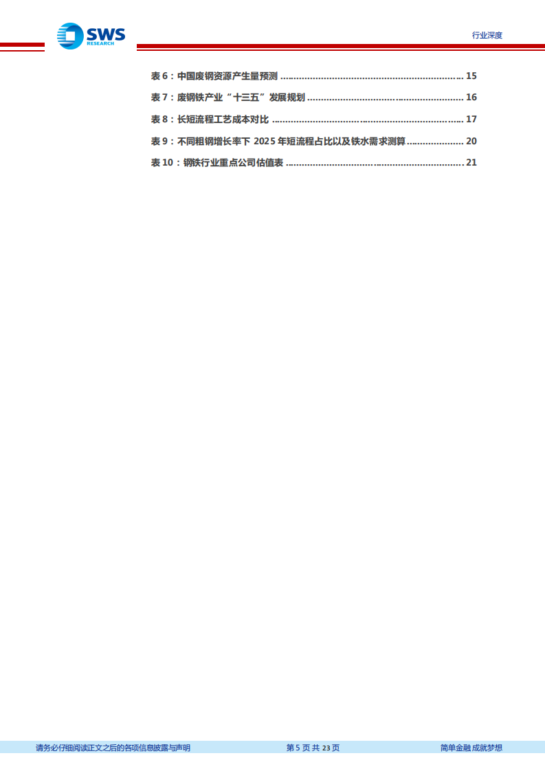 废钢行业深度报告：钢铁废钢供给爆发期来临，我们将减少多少铁矿石需求？-2020201214.pdf 第5页