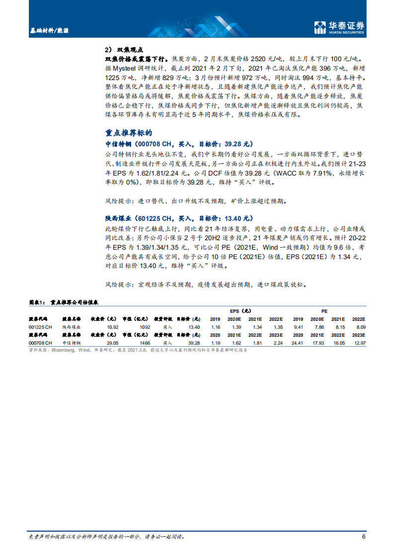 钢铁行业： 关注唐山减排影响，板材锦上添花-210308.pdf 第6页