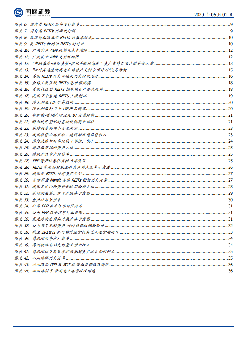 建筑装饰行业基建REITs横空出世：盘活存量资产利器，打开基建发展新空间-200501.pdf 第3页