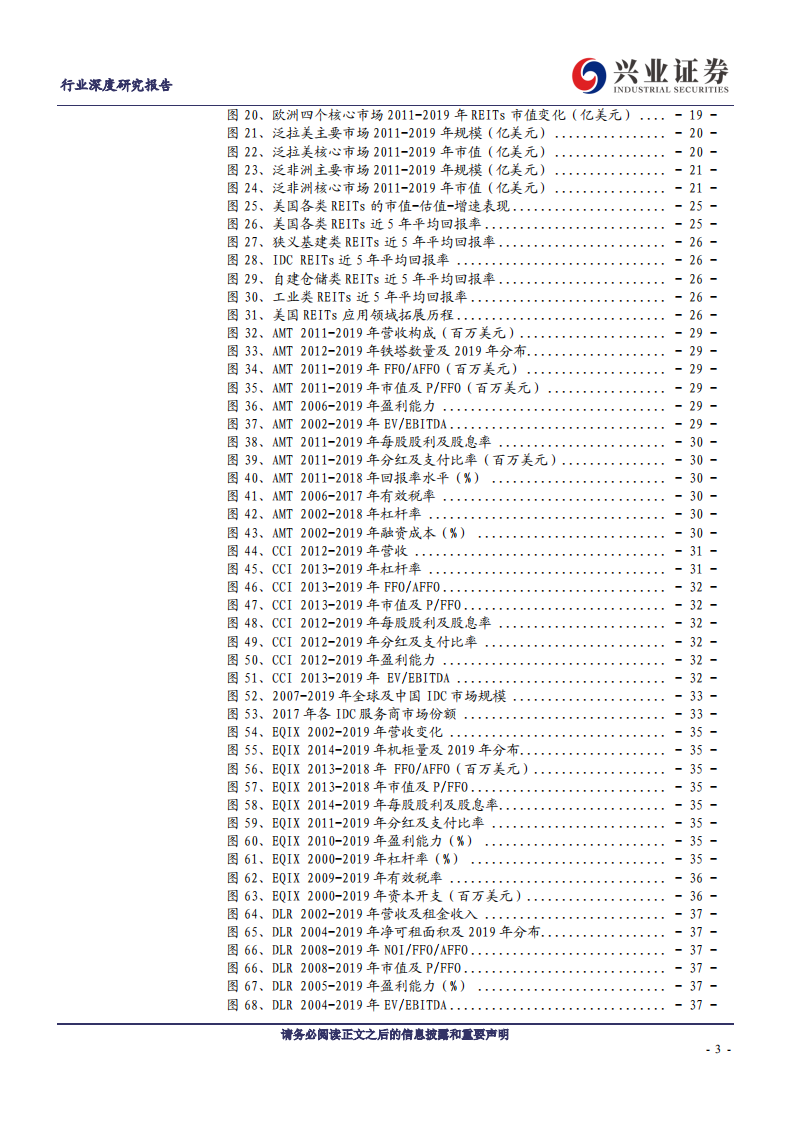 建筑装饰行业基建REITs系列深度报告之二：借鉴篇~【境外REITs实践深度剖析】-200520.pdf 第3页
