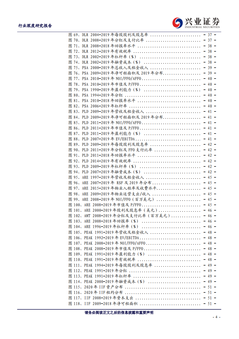 建筑装饰行业基建REITs系列深度报告之二：借鉴篇~【境外REITs实践深度剖析】-200520.pdf 第4页