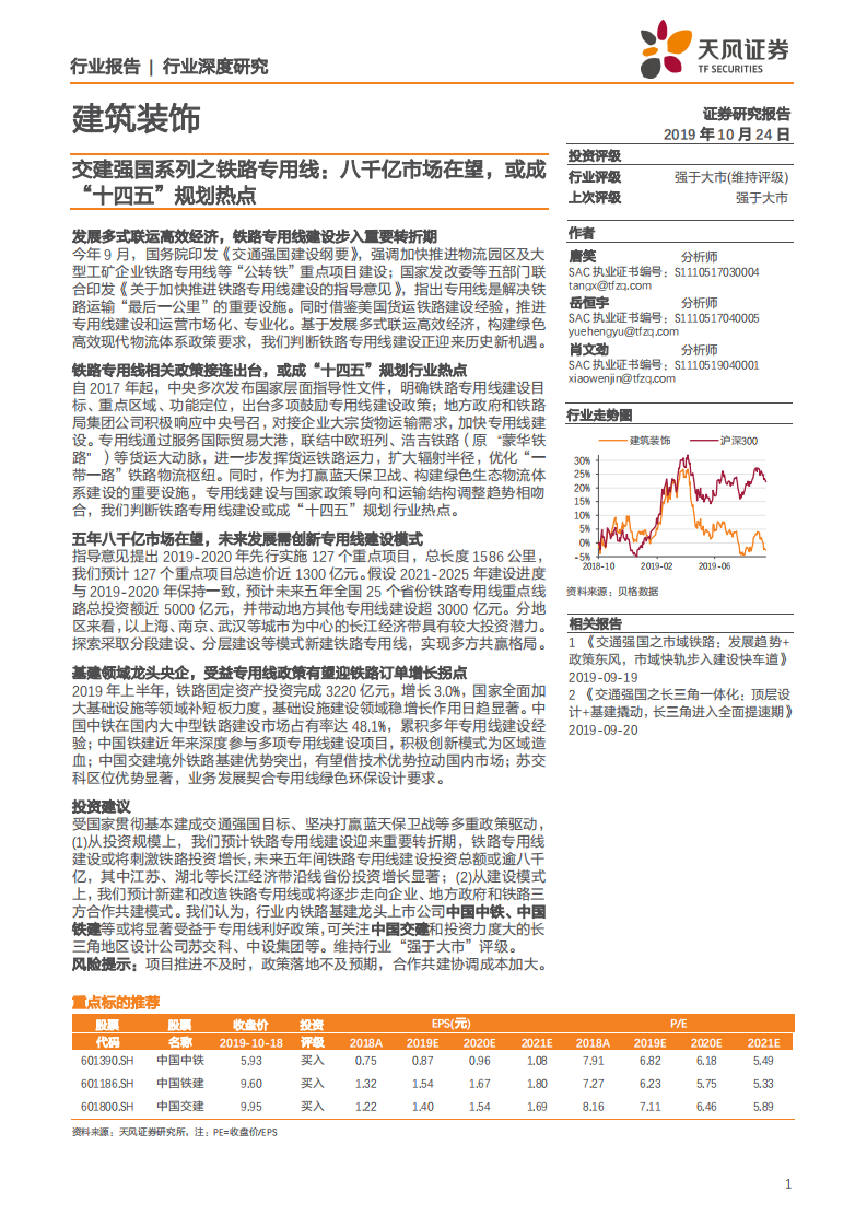 建筑装饰行业交建强国系列之铁路专用线：八千亿市场在望，或成&ldquo;十四五&rdquo;规划热点-191024.pdf 第1页