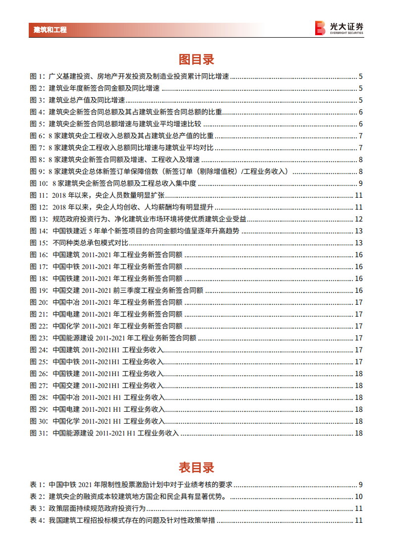 建筑装饰行业建筑央企专题报告之二：建筑央企收入增长的确定性有多高？-220125.pdf 第3页