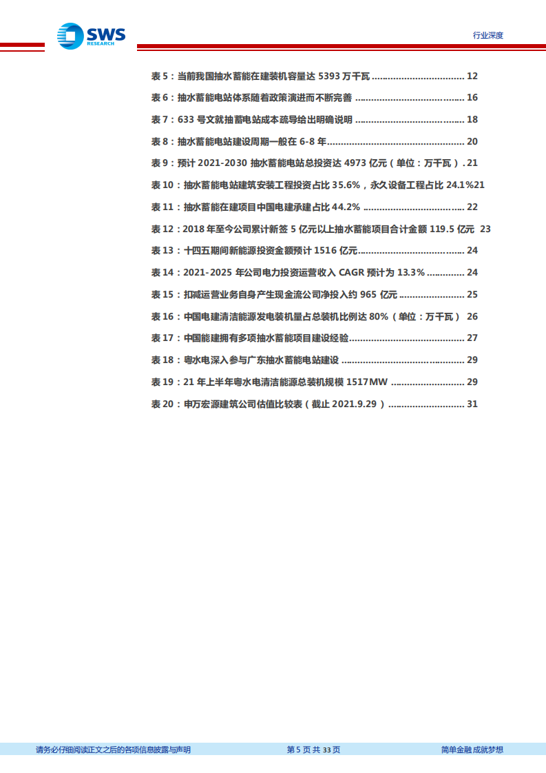 建筑装饰行业建筑业&ldquo;碳中和&rdquo;系列研究之六：成本疏导灰云散尽，抽水蓄能旭日东升-210930.pdf 第5页