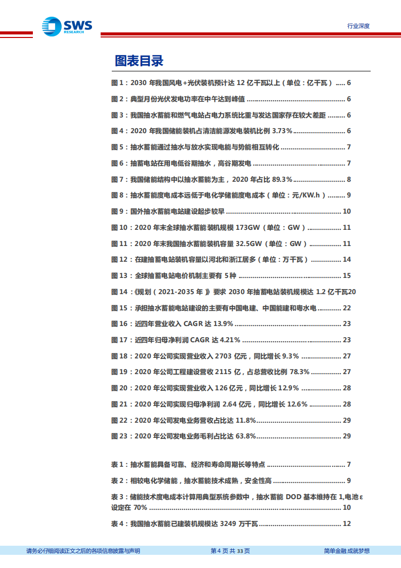 建筑装饰行业建筑业&ldquo;碳中和&rdquo;系列研究之六：成本疏导灰云散尽，抽水蓄能旭日东升-210930.pdf 第4页