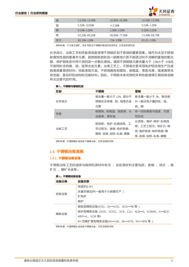 钢铁行业：不锈钢~消费升级优质高端材料，未来发展空间充足-20200904.pdf 第5页