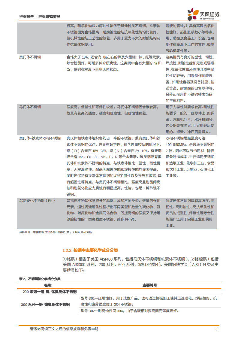 钢铁行业：不锈钢~消费升级优质高端材料，未来发展空间充足-20200904.pdf 第3页