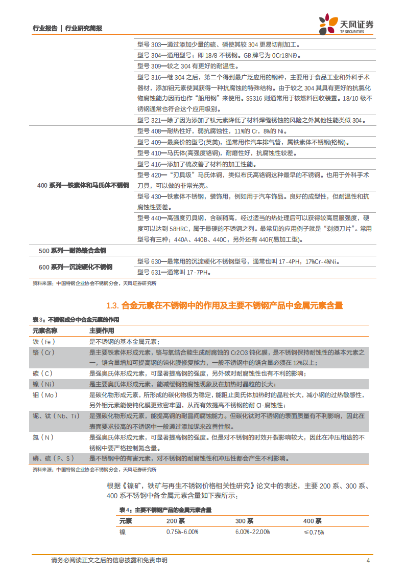 钢铁行业：不锈钢~消费升级优质高端材料，未来发展空间充足-20200904.pdf 第4页