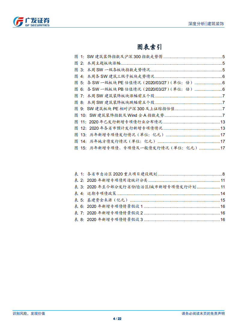 建筑装饰行业深度跟踪：宽松的财政政策环境与2020年基建投资的回暖-200329.pdf 第4页