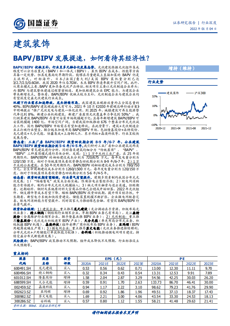 建筑装饰行业深度：BAPV、BIPV发展提速，如何看待其经济性？-220104.pdf 第1页