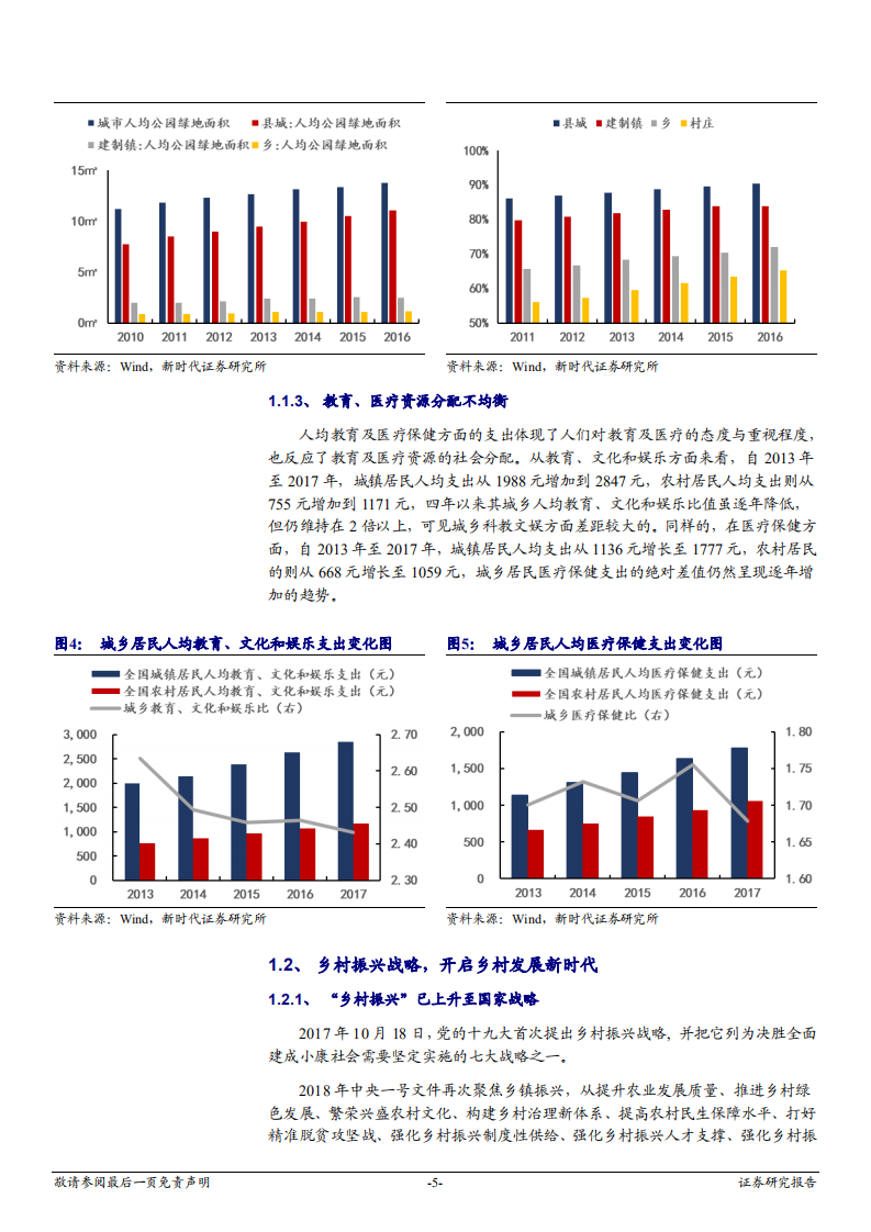 建筑装饰行业深度报告：支持乡村振兴战略，建筑行业一马当先-180708.pdf 第5页