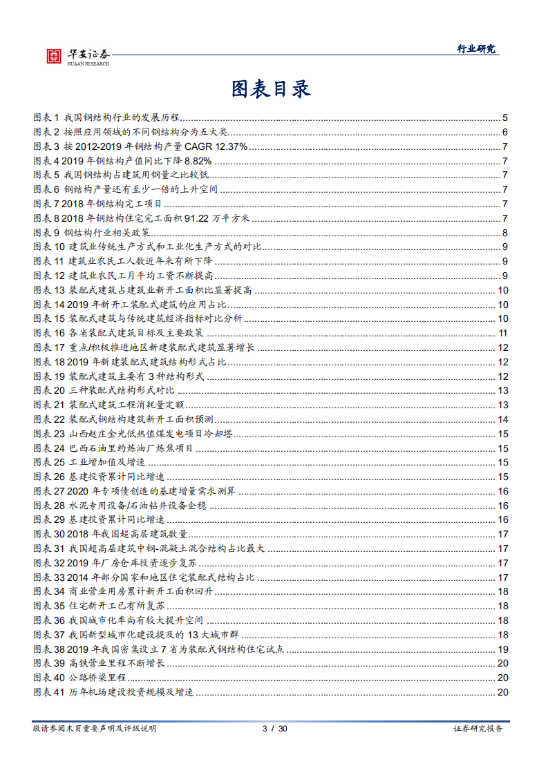 建筑装饰行业深度报告：装配式建筑迎来热潮，钢结构前景广阔-220121.pdf 第3页