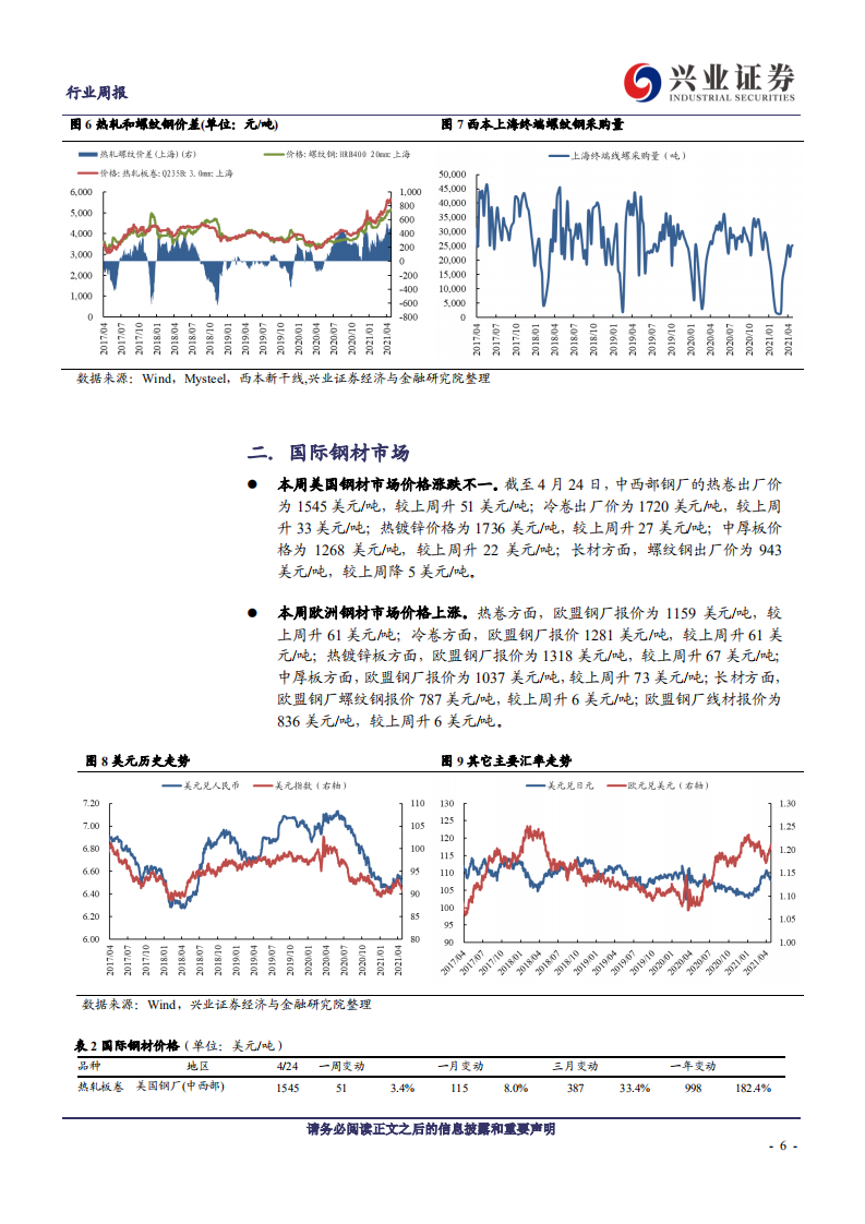 钢铁行业：产量压缩压力仍在，钢价或有支撑-210424.pdf 第6页