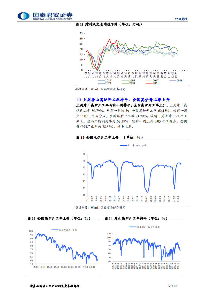 钢铁行业：短期扰动不改板块投资逻辑-210522.pdf 第5页