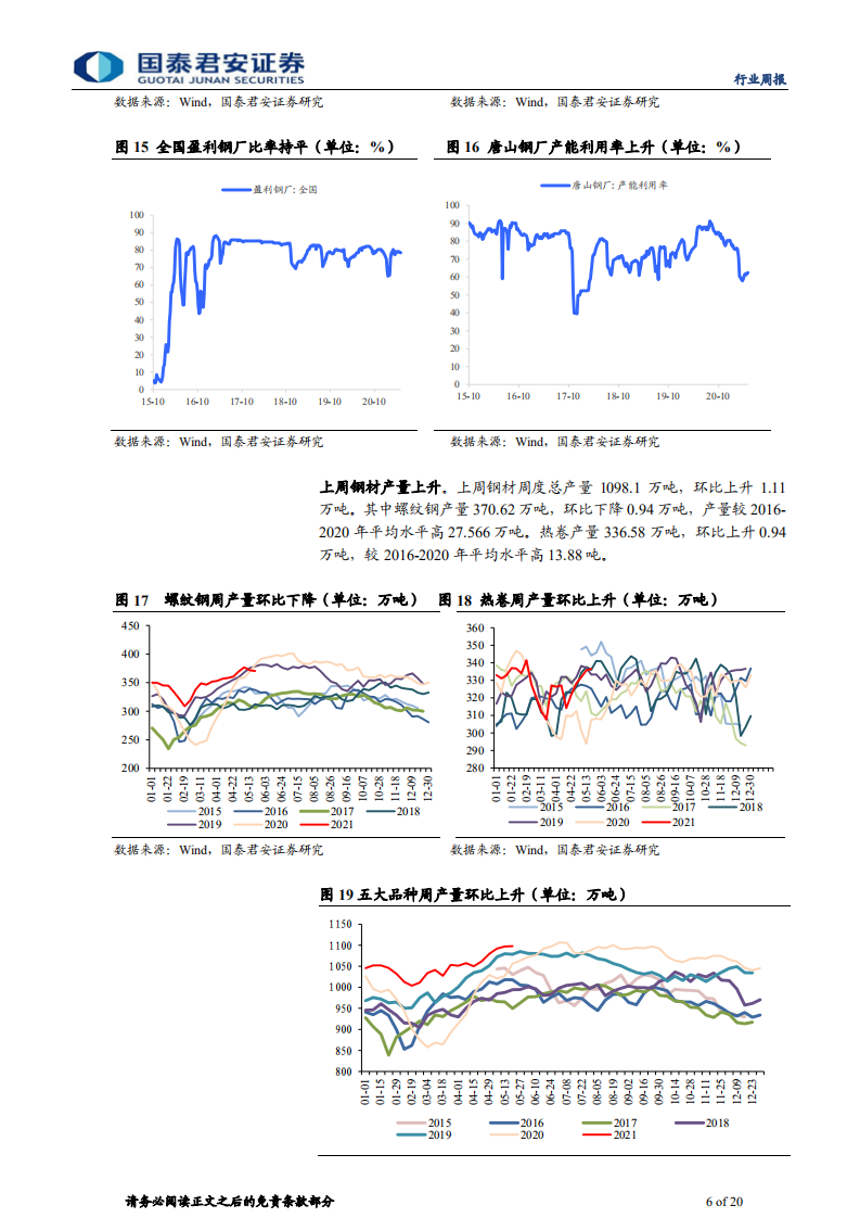 钢铁行业：短期扰动不改板块投资逻辑-210522.pdf 第6页