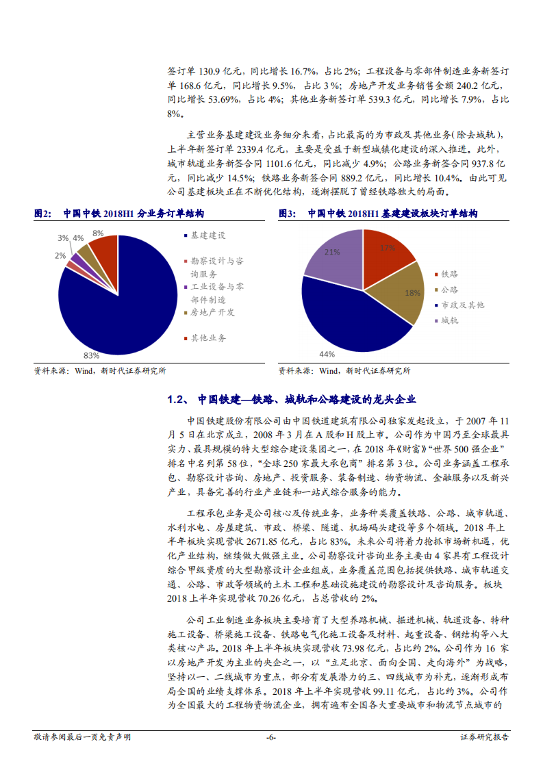建筑装饰行业深度研究：交通基建补短板号声嘹亮，主力军&ldquo;两铁&rdquo;齐头并进-180925.pdf 第6页