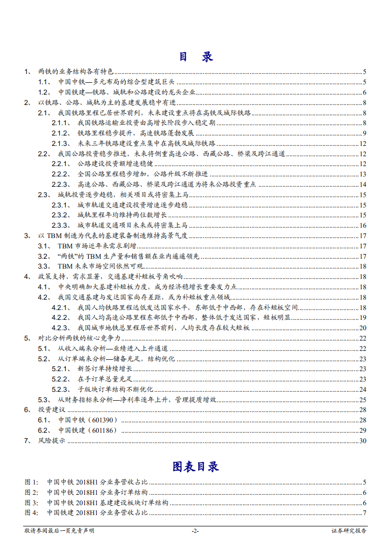 建筑装饰行业深度研究：交通基建补短板号声嘹亮，主力军&ldquo;两铁&rdquo;齐头并进-180925.pdf 第2页