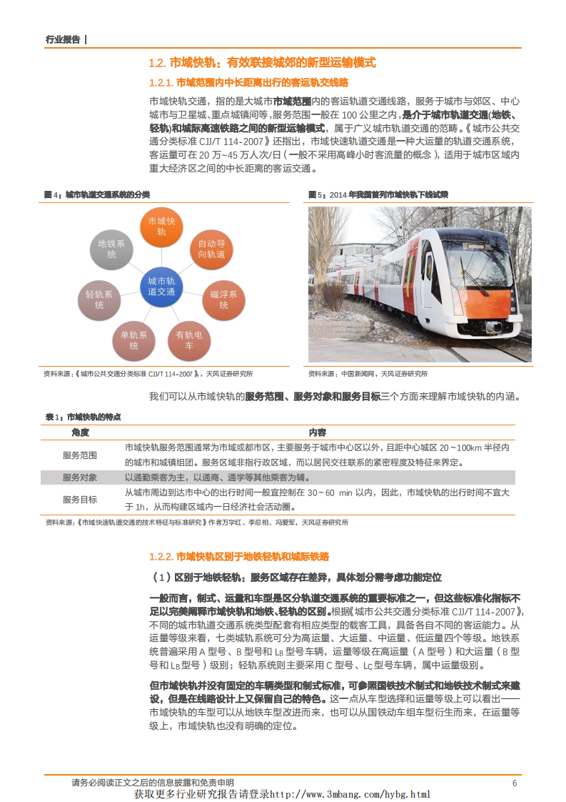 建筑装饰行业深度研究：发展趋势+政策东风，市域快轨步入建设快车道-190419.pdf 第6页